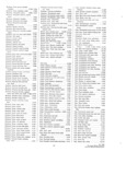 Next Page - Parts and Accessories Catalog P&A 30 October 1962