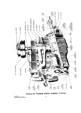 Next Page - Parts and Accessories Catalog P&A 30 October 1962