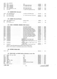 Previous Page - Parts and Accessories Catalog P&A 30 October 1962