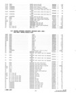 Next Page - Parts and Accessories Catalog P&A 30 October 1962