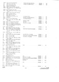 Next Page - Parts and Accessories Catalog P&A 30 October 1962