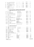 Previous Page - Parts and Accessories Catalog P&A 30 October 1962