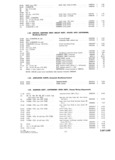 Next Page - Parts and Accessories Catalog P&A 30 October 1962