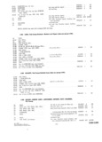Previous Page - Parts and Accessories Catalog P&A 30 October 1962
