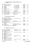Next Page - Parts and Accessories Catalog P&A 30 October 1962