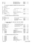 Next Page - Parts and Accessories Catalog P&A 30 October 1962