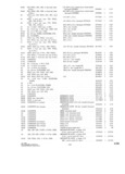 Previous Page - Parts and Accessories Catalog P&A 30 October 1962