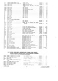 Previous Page - Parts and Accessories Catalog P&A 30 October 1962