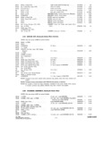 Previous Page - Parts and Accessories Catalog P&A 30 October 1962