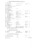 Next Page - Parts and Accessories Catalog P&A 30 October 1962