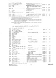 Previous Page - Parts and Accessories Catalog P&A 30 October 1962