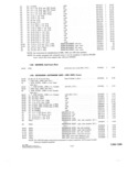 Next Page - Parts and Accessories Catalog P&A 30 October 1962