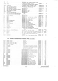 Next Page - Parts and Accessories Catalog P&A 30 October 1962
