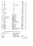 Previous Page - Parts and Accessories Catalog P&A 30 October 1962