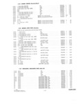 Next Page - Parts and Accessories Catalog P&A 30 October 1962
