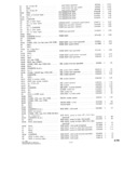 Previous Page - Parts and Accessories Catalog P&A 30 October 1962