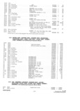 Previous Page - Parts and Accessories Catalog P&A 30 October 1962