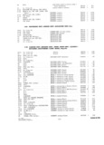 Previous Page - Parts and Accessories Catalog P&A 30 October 1962