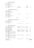 Next Page - Parts and Accesories Catalog February 1961