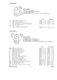 Next Page - Parts and Accesories Catalog February 1961