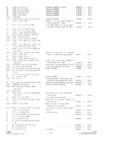 Previous Page - Parts and Accesories Catalog February 1961