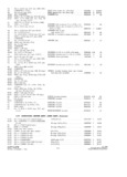 Previous Page - Parts and Accesories Catalog February 1961