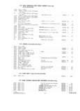 Previous Page - Parts and Accesories Catalog February 1961