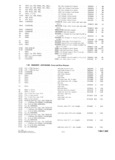Next Page - Parts and Accesories Catalog February 1961