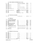 Previous Page - Parts and Accesories Catalog February 1961
