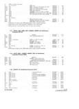 Next Page - Parts and Accesories Catalog February 1961
