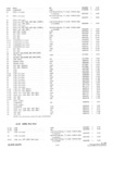 Next Page - Parts and Accesories Catalog February 1961