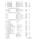 Previous Page - Parts and Accesories Catalog February 1961