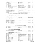 Previous Page - Parts and Accesories Catalog February 1961