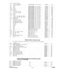 Previous Page - Parts and Accesories Catalog February 1961