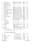 Previous Page - Parts and Accesories Catalog February 1961