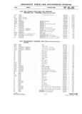 Previous Page - Parts and Accesories Catalog February 1961