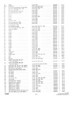 Previous Page - Parts and Accesories Catalog February 1961