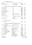 Next Page - Parts and Accesories Catalog February 1961