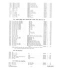 Previous Page - Parts and Accesories Catalog February 1961
