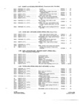 Previous Page - Parts and Accessories Catalog P&A 34 October 1962