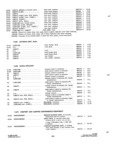 Previous Page - Parts and Accessories Catalog P&A 34 October 1962