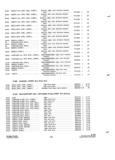 Next Page - Parts and Accessories Catalog P&A 34 October 1962