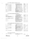 Next Page - Parts and Accessories Catalog P&A 34 October 1962