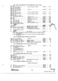 Next Page - Parts and Accessories Catalog 31 January 1964