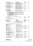 Previous Page - Parts and Accessories Catalog 31 January 1964