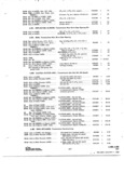 Previous Page - Parts and Accessories Catalog 31 January 1964