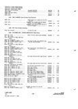 Next Page - Parts and Accessories Catalog 31 January 1964