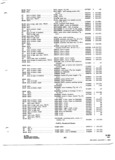 Next Page - Parts and Accessories Catalog 31 January 1964