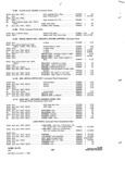 Next Page - Parts and Accessories Catalog 31 January 1964