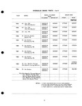 Previous Page - Parts Catalogue No. 205 January 1964
